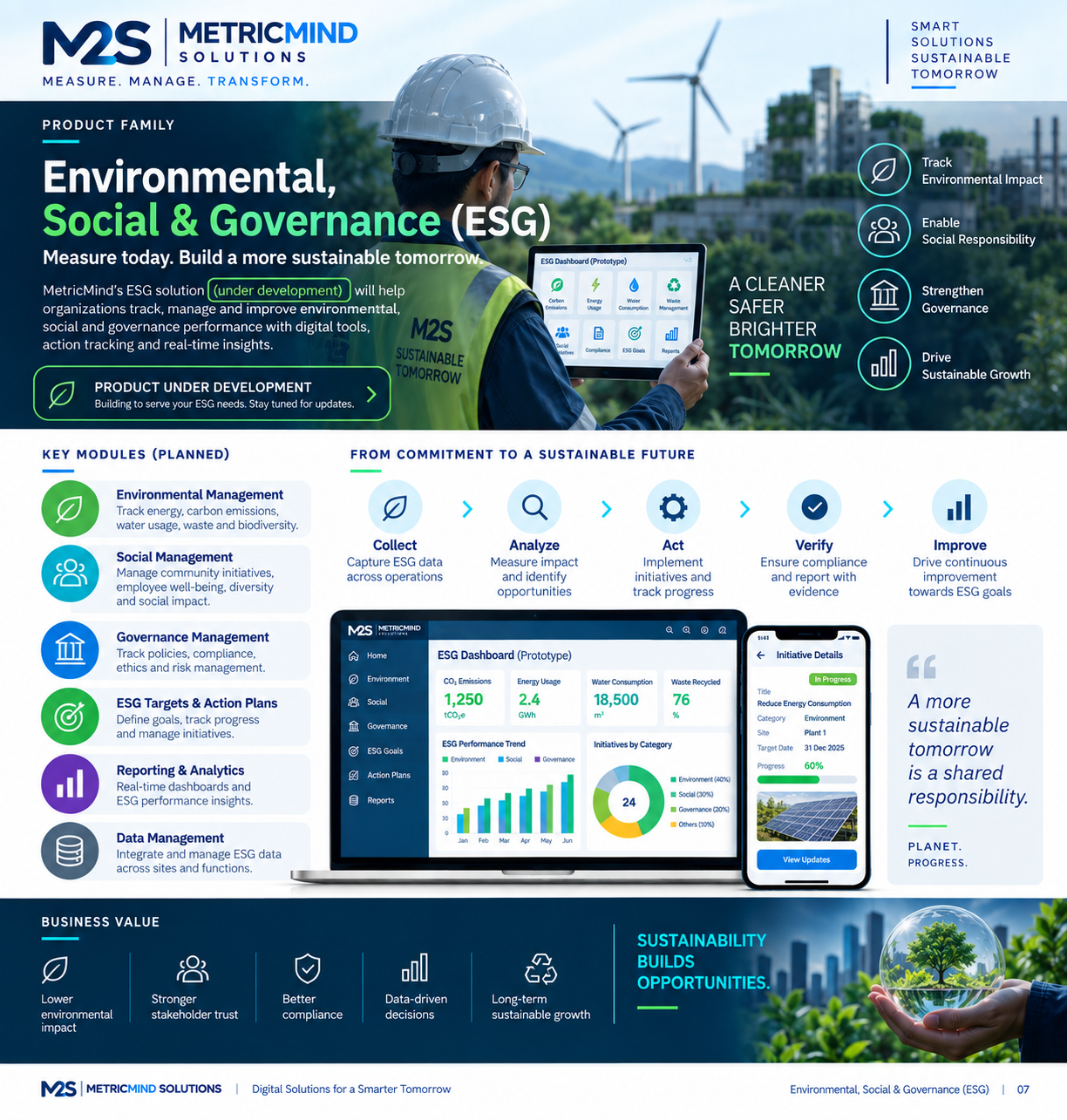 ESG workflow